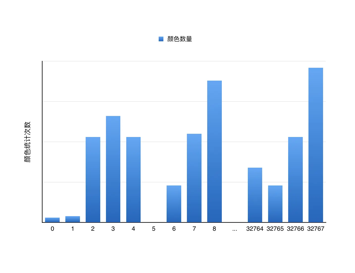 android-palette-quantizer.webp